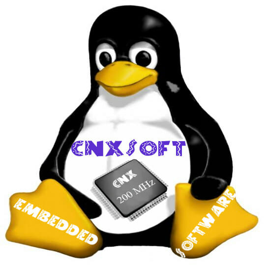 CNX Software